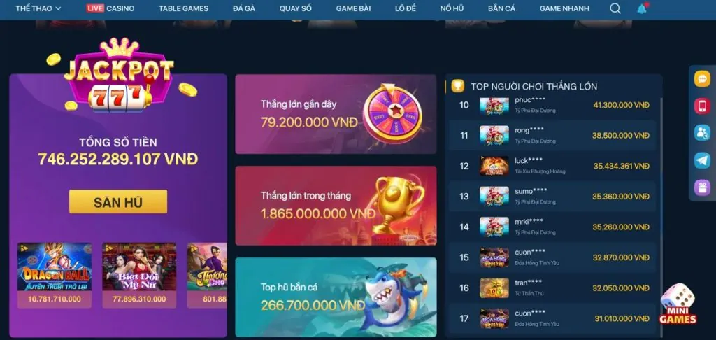 Tin tức và sự kiện mới nhất từ 77king88